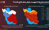 این استان‌ها از فهرست بارش صفر خارج شدند؟ + اسامی