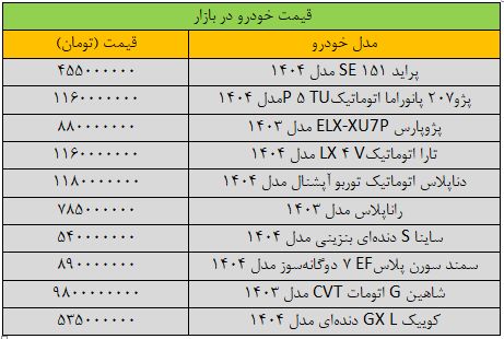 خودرو گران شد / آخرین قیمت پراید، شاهین و کوییک در بازار + جدول 2