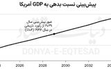 کاهش اعتبار پس از یک قرن 