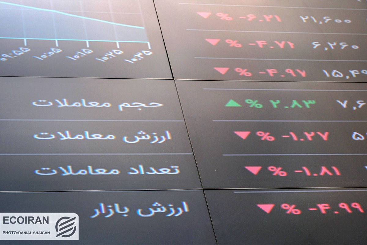 پیش‌بینی بورس فردا 13 تیر 1402 /  قدرت نمایی یک سطح مقاومتی قوی برای شاخص