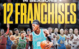 حمله به یک رکورد در NBA