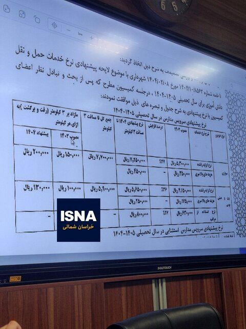 نرخ کرایه سرویس مدارس بجنورد ۳۷ درصد افزایش یافت