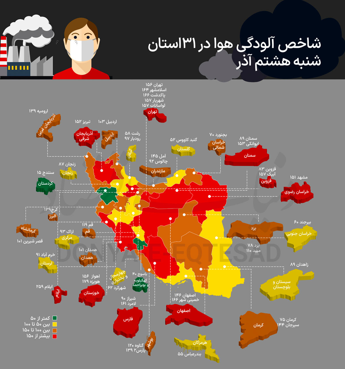 نبض آلودگی در 31 استان