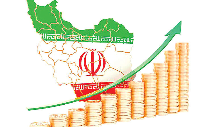 الزامات بازسازی اقتصاد پس‌از جنگ