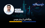 رمزگشایی از پرش بورس