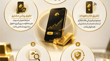 جویندگان طلای آنلاین