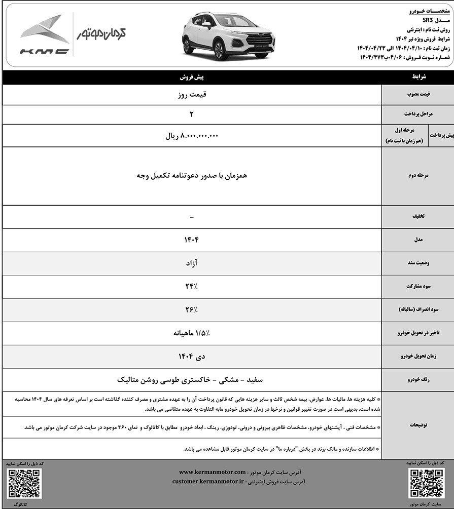 آغاز طرح جدید پیش فروش محصولات کرمان موتور + جزئیات 4