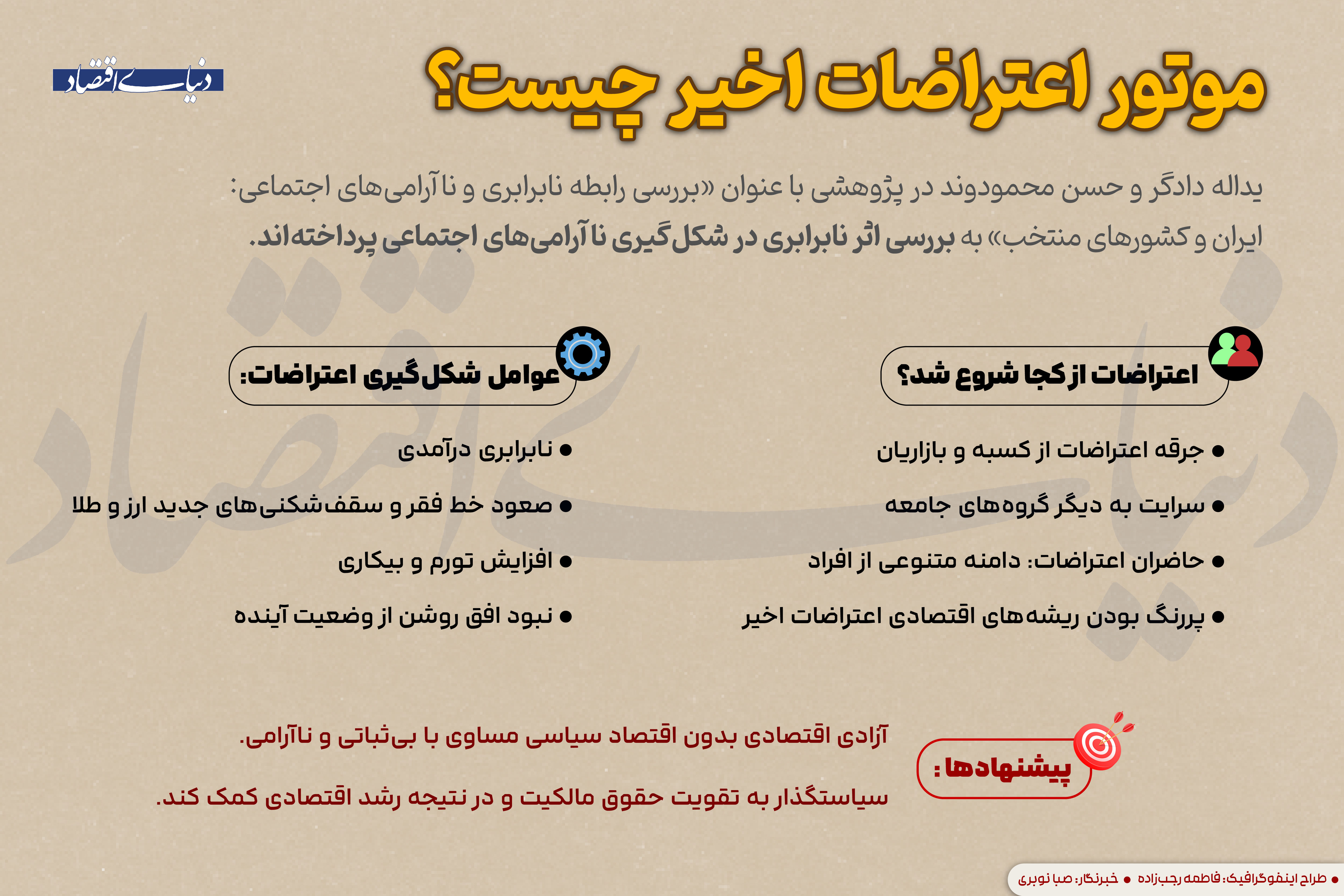 موتور اعتراضات اخیر چیست؟