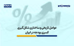  چرا کسری بودجه در اقتصاد ایران ماندگار شد؟
