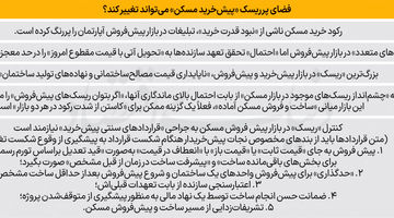 کلید پیش‌فروش مسکن