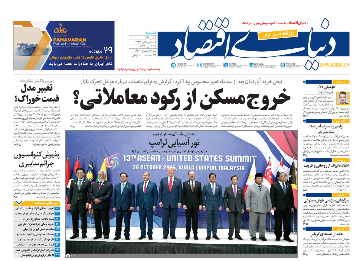شماره 6420