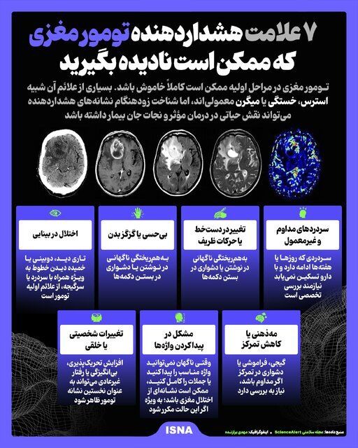 ۷ علامت هشداردهنده تومور مغزی/ این نشانه‌ها را جدی بگیرید