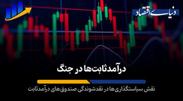 نقش سیاستگذاری ها در نقد شوندگی صندوق های درآمد ثابت