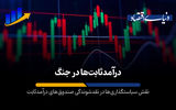 نقش سیاستگذاری ها در نقدشوندگی صندوق های درآمد ثابت