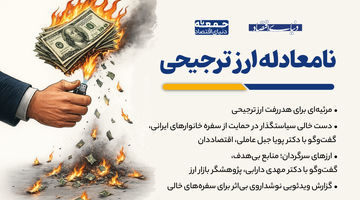 نامعادله ارز ترجیحی 