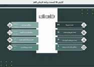 جذب 208میلیارد تومان در رئالیتی‏‏‌شوی کارمانی