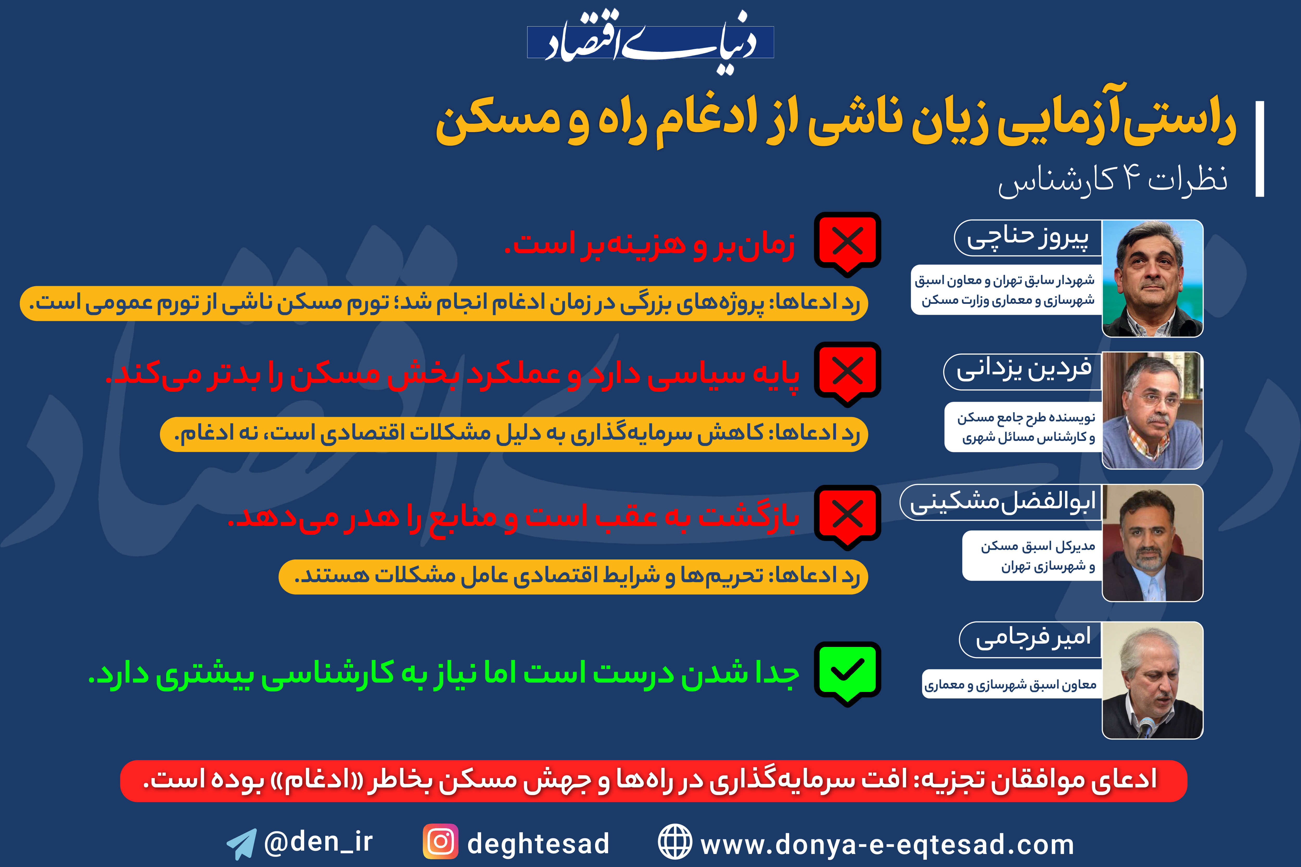 طرح تشدید رکود مسکن؟