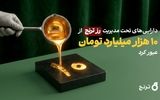 دارایی تحت مدیریت صندوق طلای «رز ترنج» با رشد ۹۰۰ درصدی به ۱۰ هزار میلیارد تومان رسید.