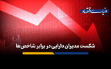 صندوق‌های شاخصی چیستند و چطور کار می‌کنند
