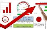 مشترکان پرمصرف هر دو هفته یکبار منتظر قبض برق باشند