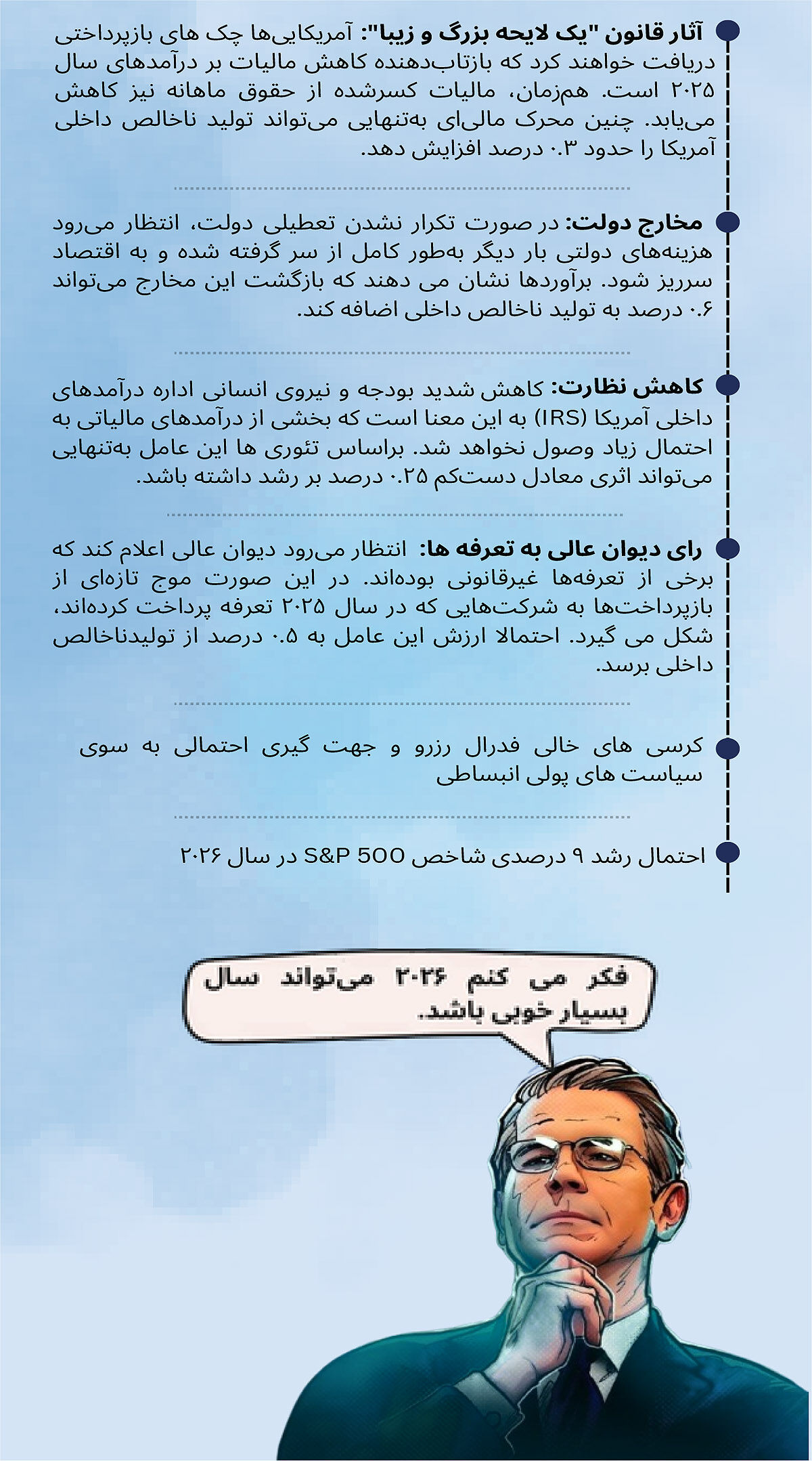 رشد از مسیر کاهش وصول مالیات