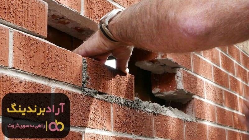 قیمت آجر فشاری ساده قرمز