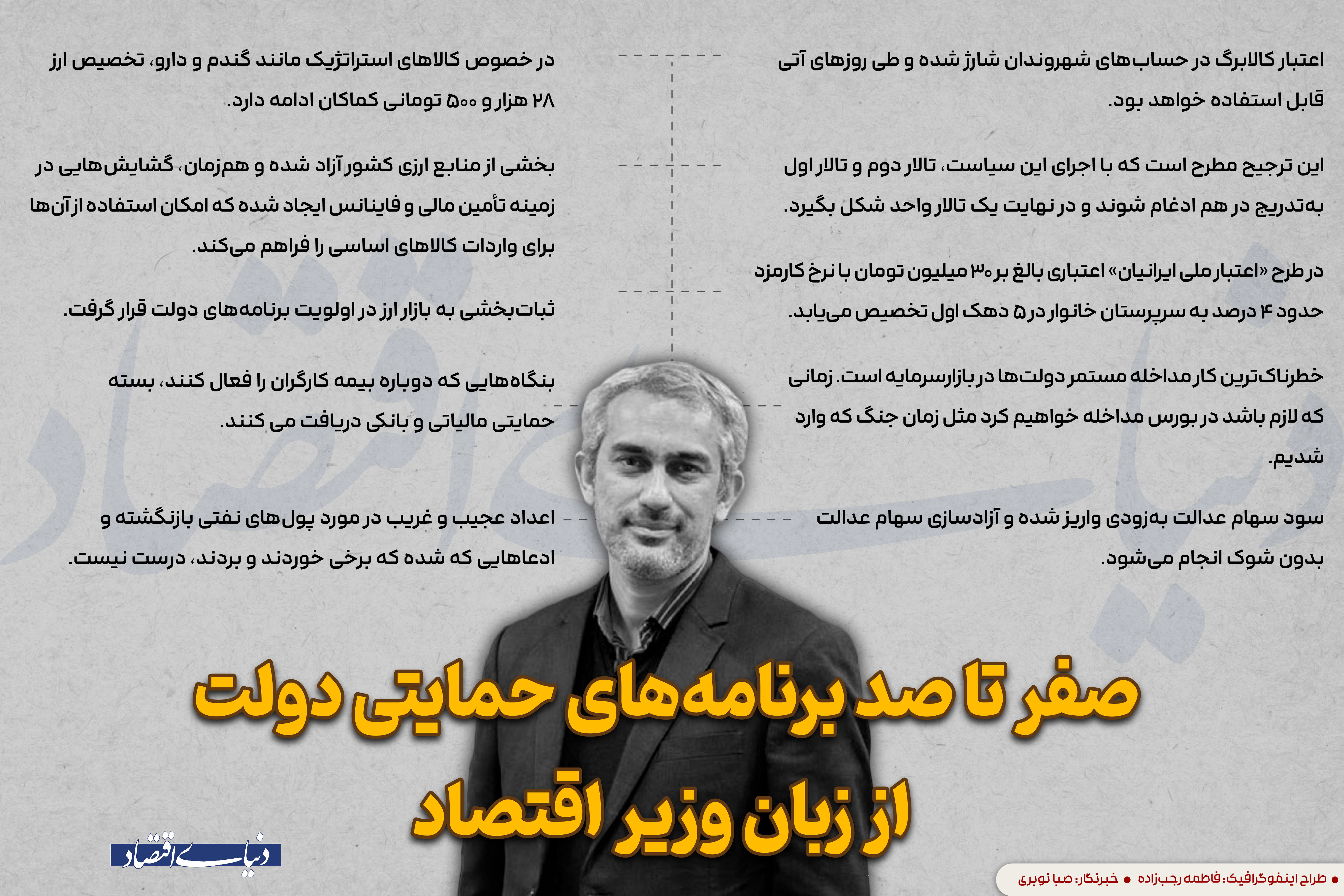 صفر تا صد برنامه‌های حمایتی دولت از زبان وزیر اقتصاد
