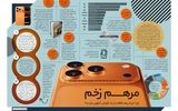 چرا ایرانی‌ها علاقه دارند گوشی آیفون بخرند؟