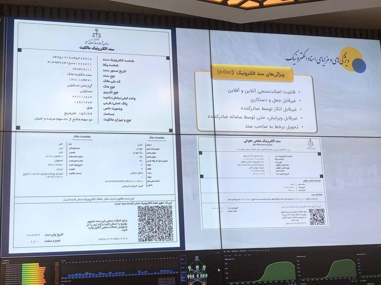 اسناد دولتی الکترونیکی می‌شود؟/املاک کدام وزارتخانه مستندسازی نشد؟