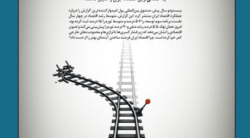 دوربرگردان توسعه