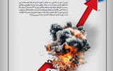 سهم تورم از آتش جنگ