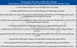 6 سوخت‌رسان تورم مسکن