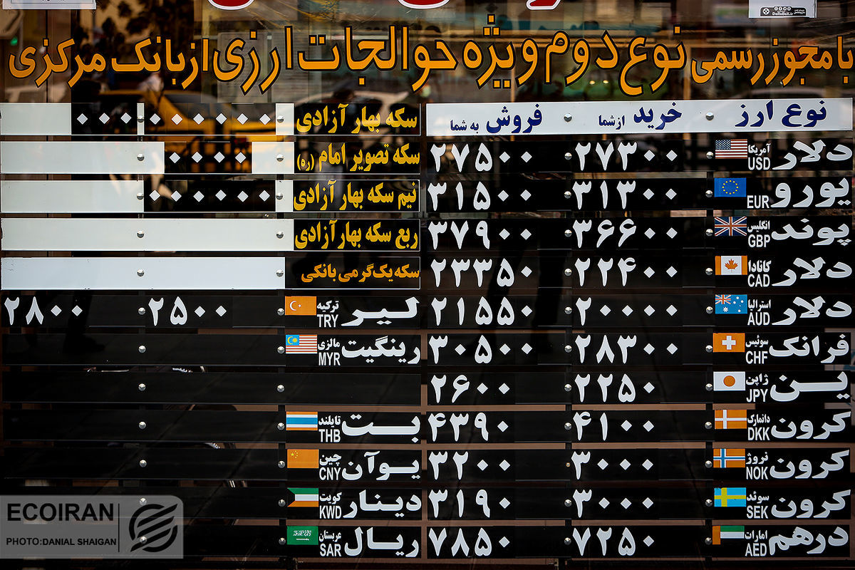 عقب نشینی کاهشی‌ها از بازار دلار 