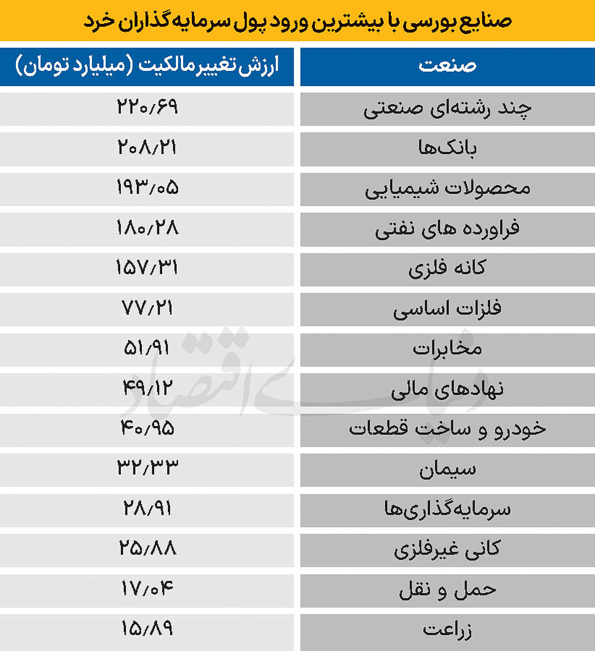 سردمداران ورود حقیقی‌ها - ۱۴۰۴/۰۹/۲۵