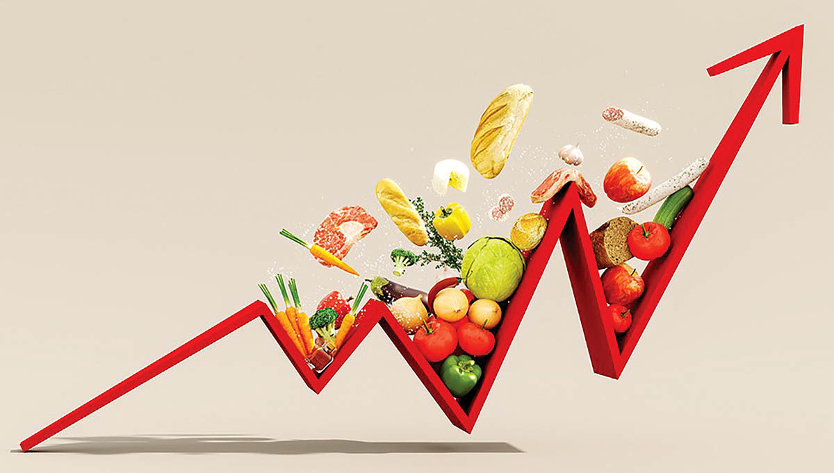 بحران اقلیمی قیمت غذا