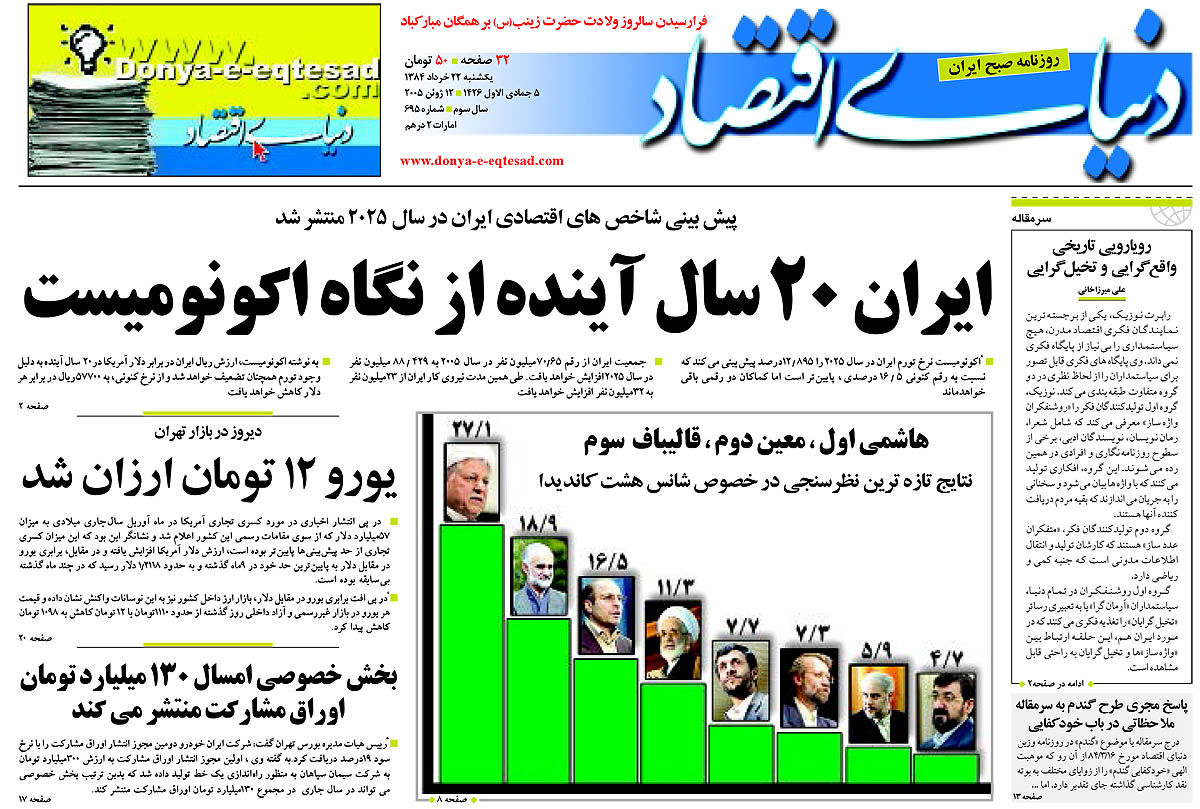  pdf روزنامه دنیای اقتصاد شماره 695