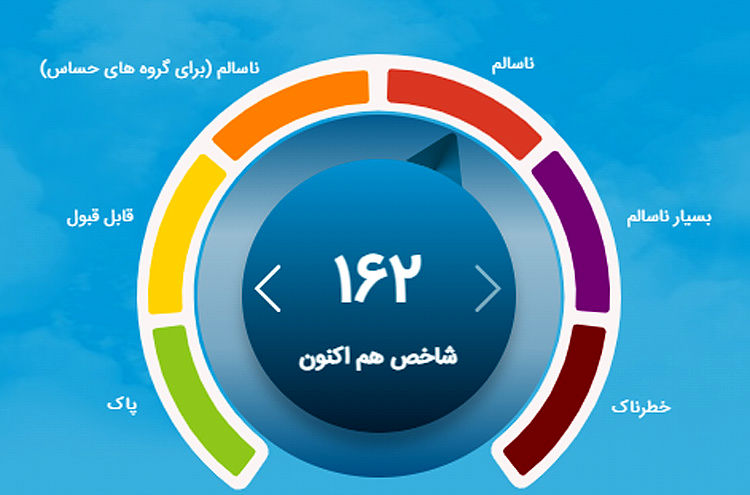 آلودگی هوای مهر 2برابر شد