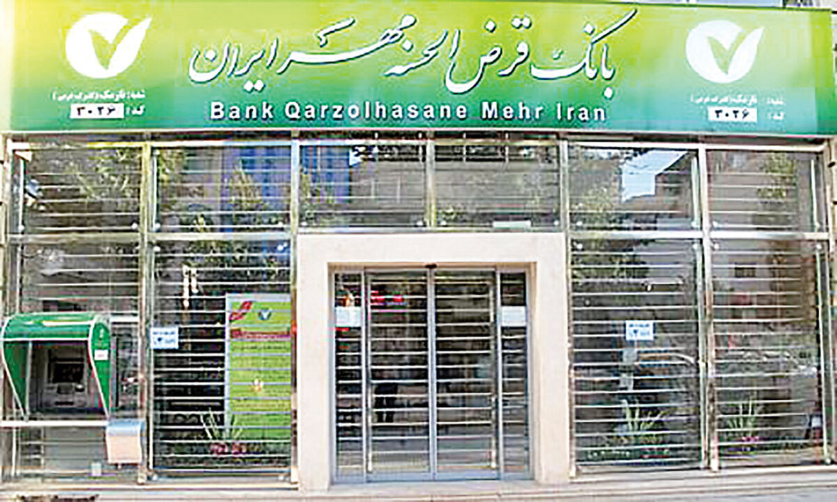 حمایت اعتباری از استارت آپ‌ها