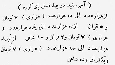 1000 عدد آجر 6 تومان - ۱۳ مهر ۹۱