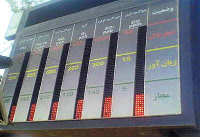 30 روز هوای ناسالم در اراک طی سه ماه سال جاری