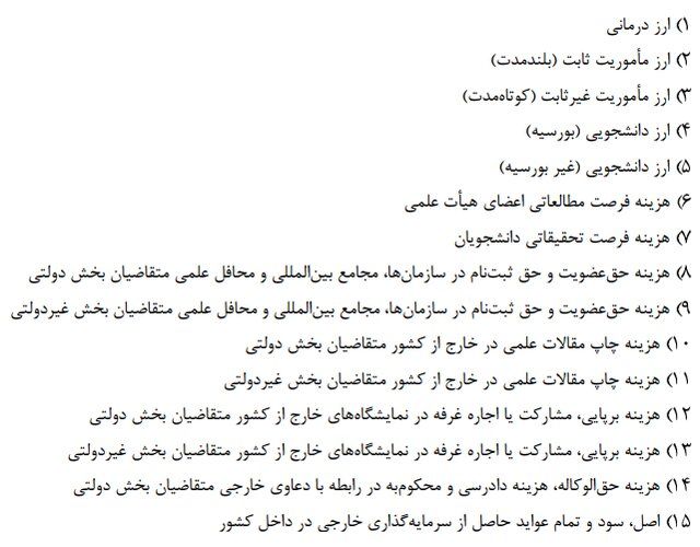 کارمزد ارز خدماتی کم شد