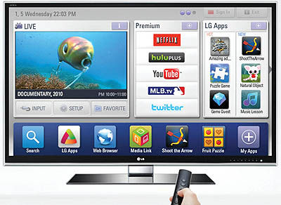 رونق بازار جهانی تلویزیون‌های هوشمند