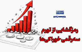 رمزگشایی از تورم سه‌رقمی 