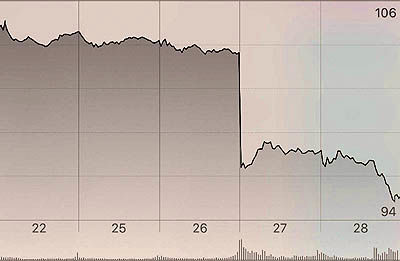 سقوط بزرگ ارزش سهام اپل