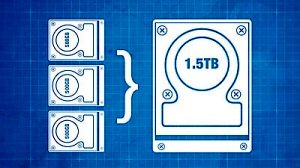 همه چیز درباره اتصال چند هارد درایو به دنبال فضای بیشتر