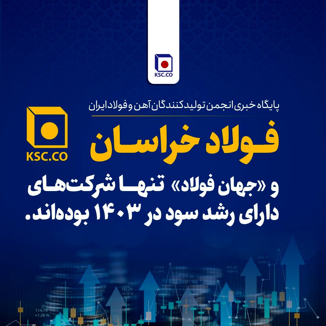 «فولاد خراسان» یکی از ۲ شرکت‌‌ دارای رشد سود در ۱۴۰۳
