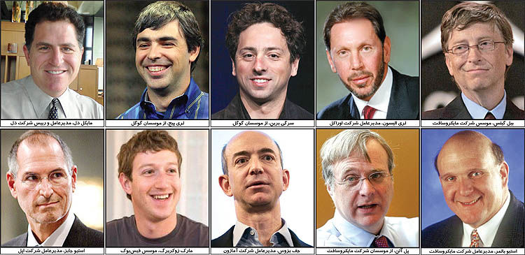 ثروتمندترین مردان دیجیتالی جهان