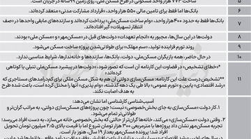 وقت چرخش در مسکن‌‌ ملی
