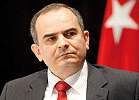 دعوای نرخ بهره در ترکیه