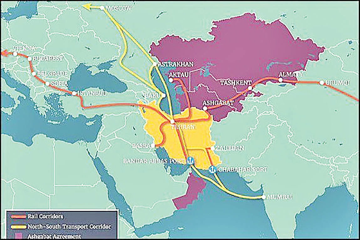 کریدور شمال- جنوب‌‌ راهی برای اتصال ایران، روسیه و هند 